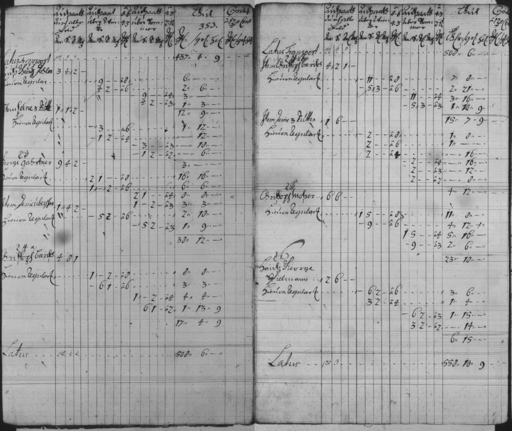 Karolinisches Kataster 1724, lfd. Nr. 24a & 24b