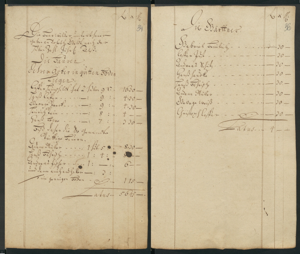 Robot-Contract von 1710, Han� B�hrisch, 1 Hube, 4 Ruthen, 8 Floren (Fr)