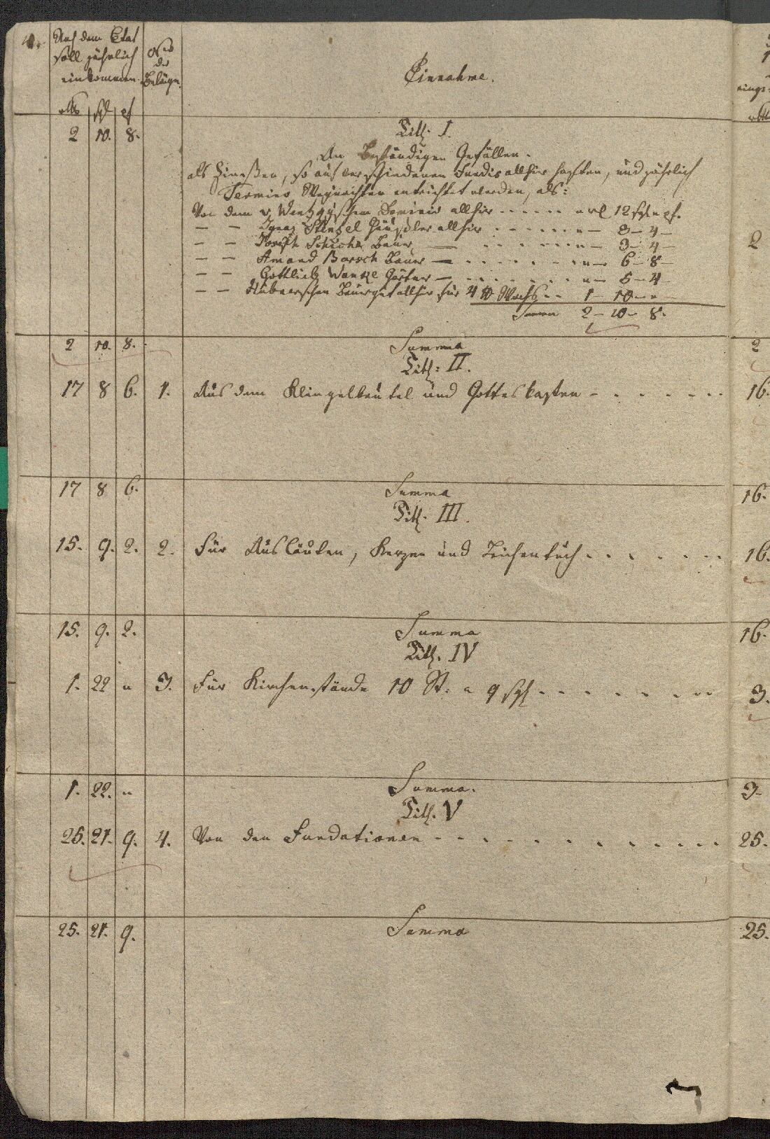 Bärwalder Kirchenkassenbuch 1826, Seite 3