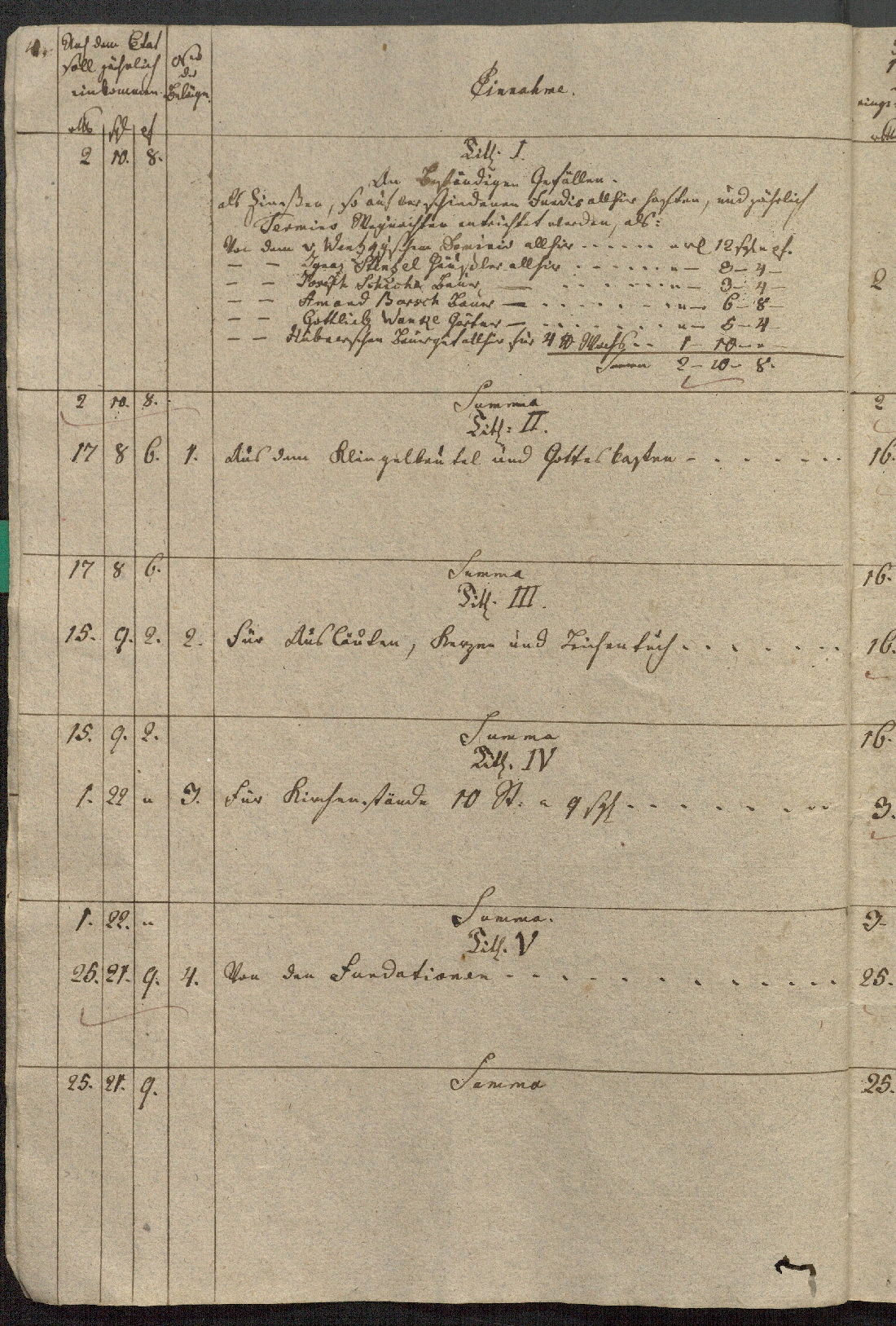 B�rwalder Kirchenkassenbuch 1826, Seite 3