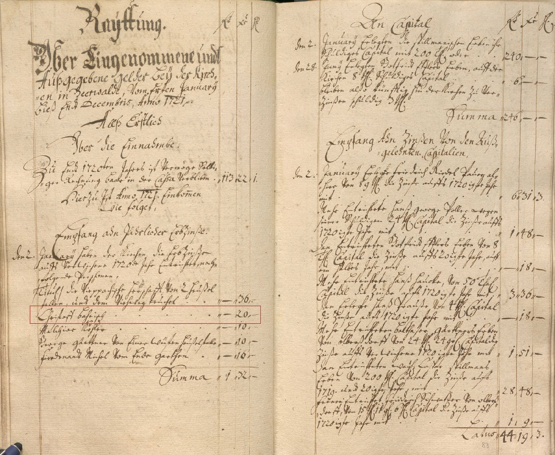 B�rwalder Kirchenkassenbuch 1721, Seite 88