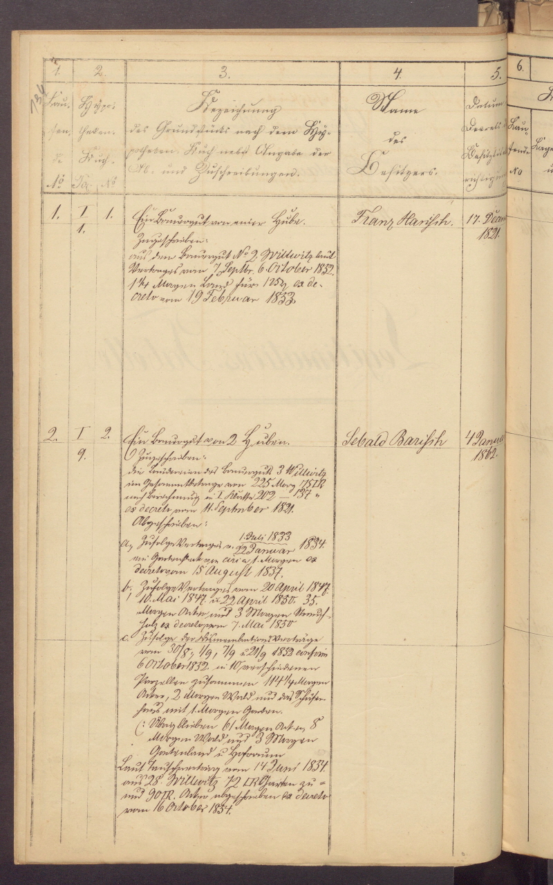 Grundsteuertabelle Bauergut Nr. 2 in Willwitz 1862 Grundsteuertabelle Bauergut Nr. 2 in Willwitz 1862
